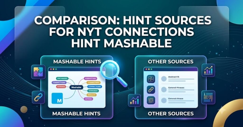 NYT Connections Hint Mashable: Your Complete Guide to Daily Clues and Smarter Solving 3 Comparison: Hint Sources for NYT Connections Hint Mashable