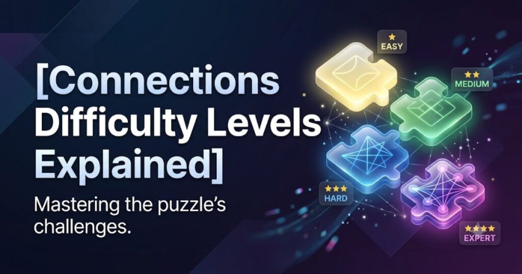 Connections Forbes: Your Daily Guide to Hints, Answers, and Tips 3 Connections Difficulty Levels Explained